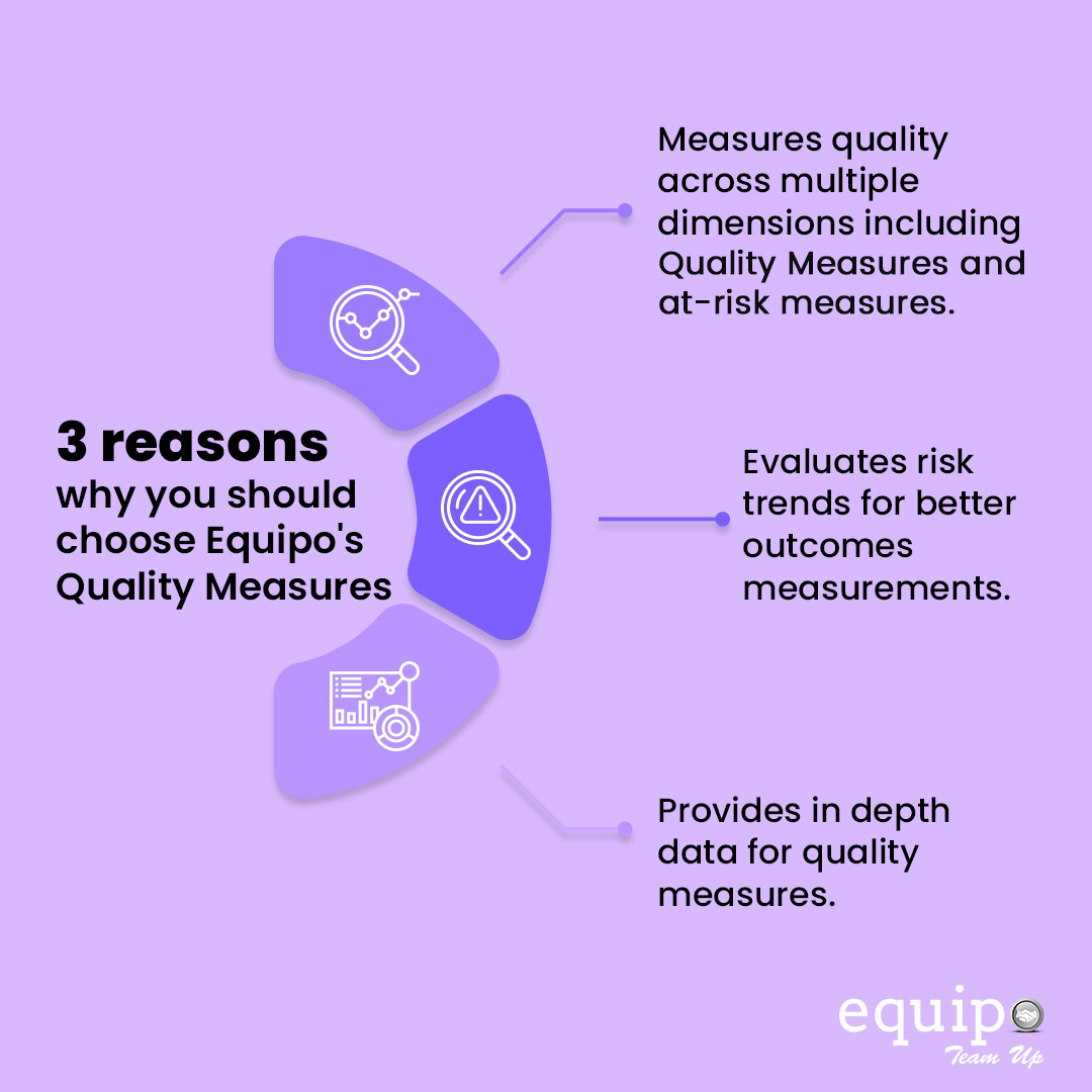 Most Important Care Gap Measures and Guides Equipo Health